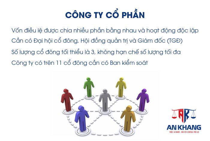 Ưu và nhược điểm về 5 loại hình doanh nghiệp tại Việt Nam