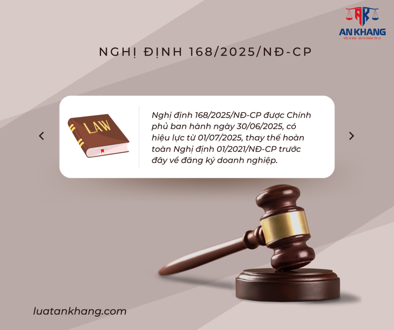 Nghị định 168/2025/NĐ-CP