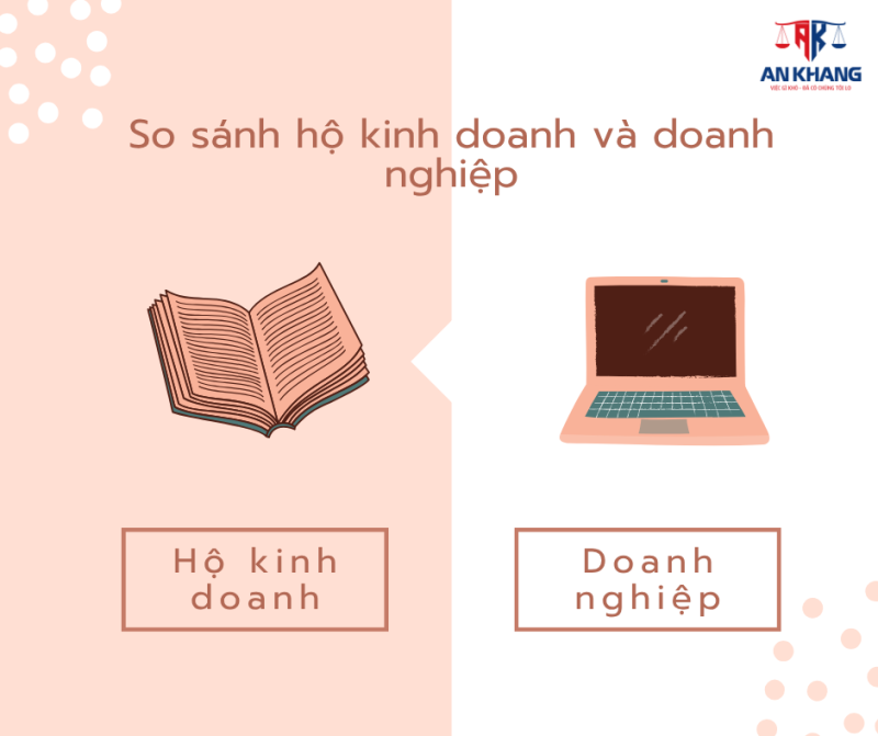 So sánh hộ kinh doanh và doanh nghiệp: Lựa chọn nào phù hợp trong giai đoạn phát triển?