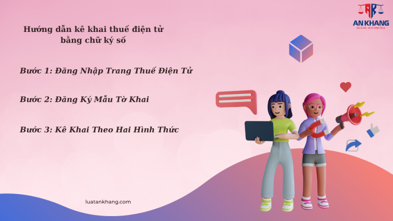 Hướng dẫn kê khai thuế điện tử bằng chữ ký số
