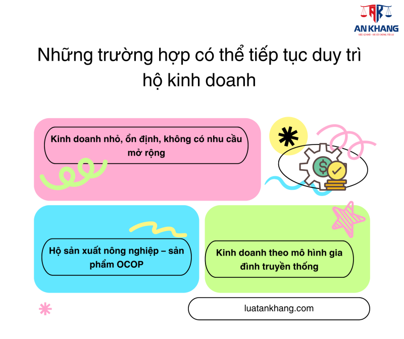 Những trường hợp có thể tiếp tục duy trì hộ kinh doanh