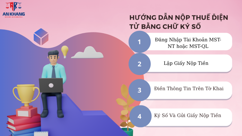 Hướng dẫn nộp thuế điện tử bằng chữ ký số
