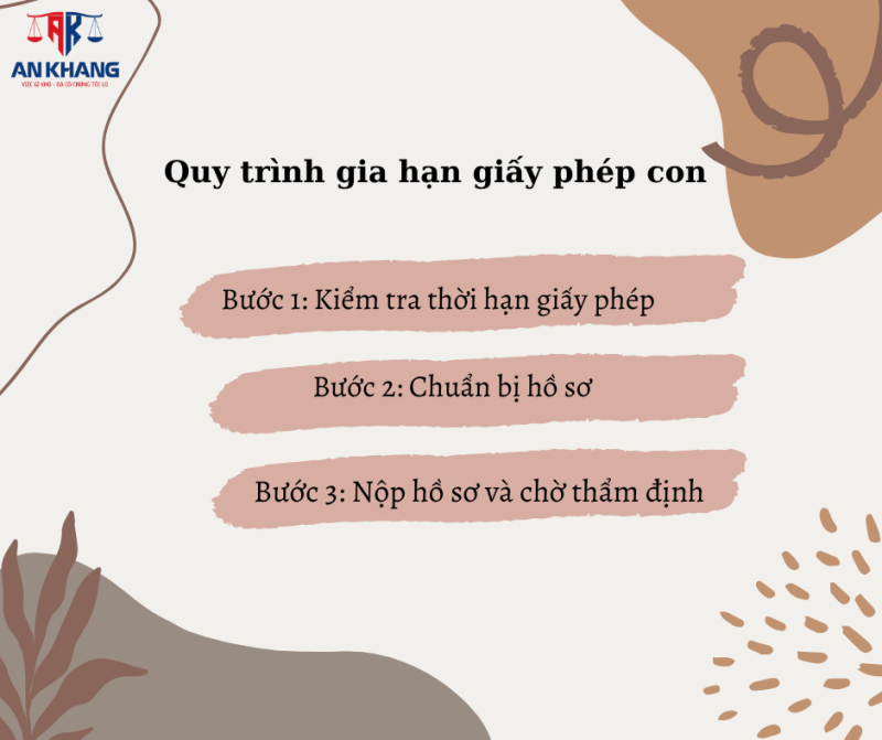Thời hạn giấy phép con được quy định như thế nào?