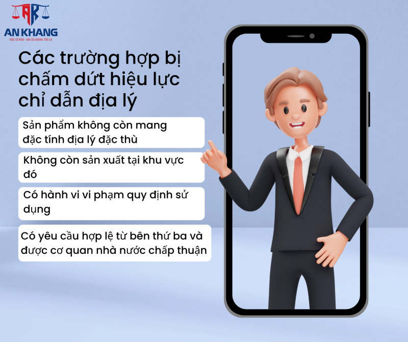 Các trường hợp bị chấm dứt hiệu lực chỉ dẫn địa lý