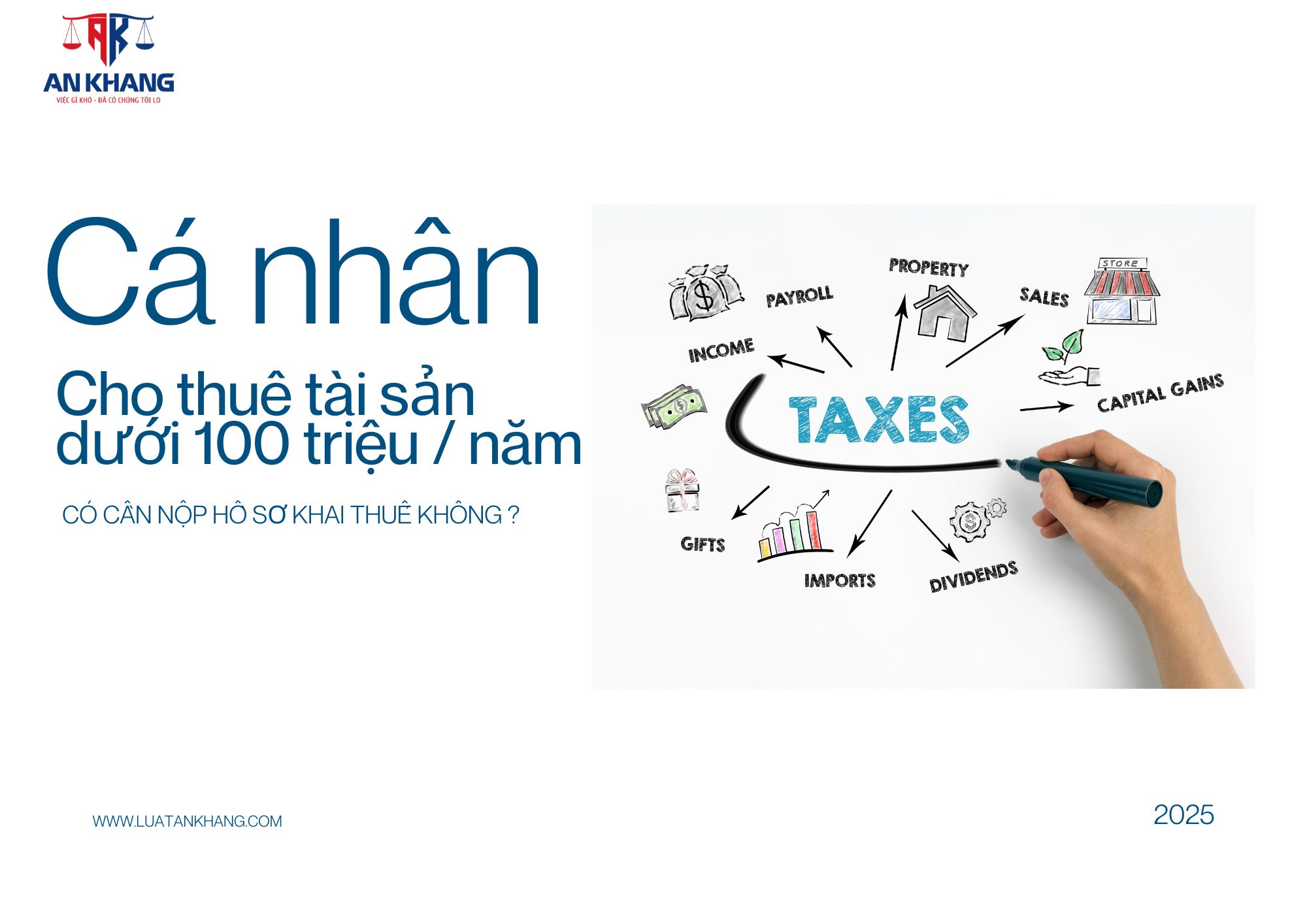 Cá nhân cho thuê tài sản dưới 100 triệu/năm có cần nộp hồ sơ khai thuế không ?