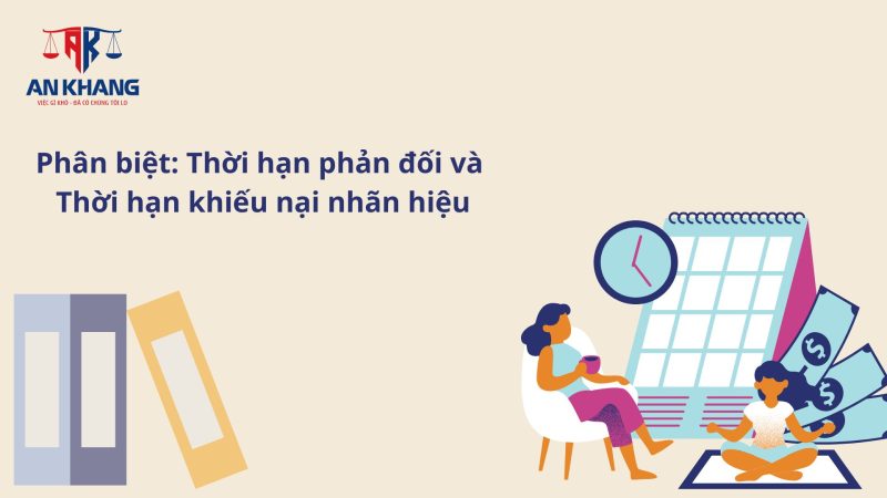 Thời hạn nộp phản đối, khiếu nại nhãn hiệu