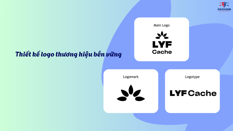 Thiết kế logo thương hiệu bền vững
