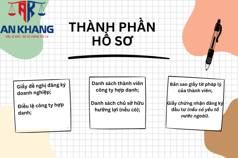 Hồ sơ thành lập công ty hợp danh