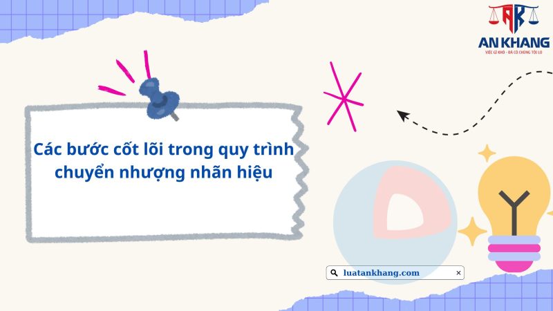 quy trình chuyển nhượng nhãn hiệu