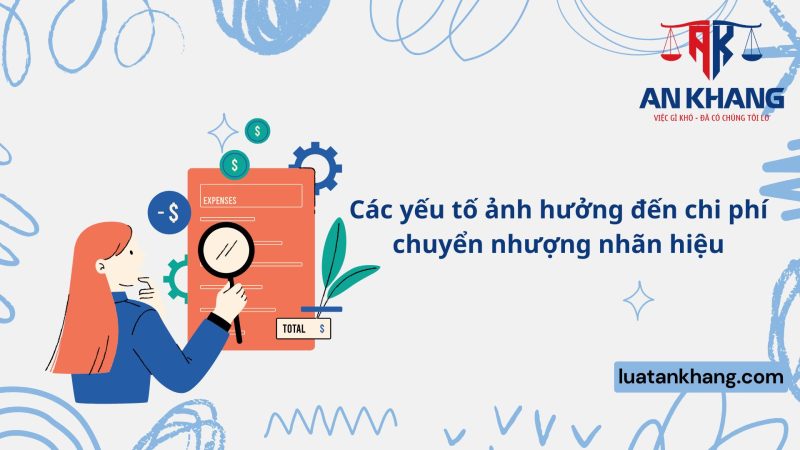 Phí chuyển nhượng nhãn hiệu