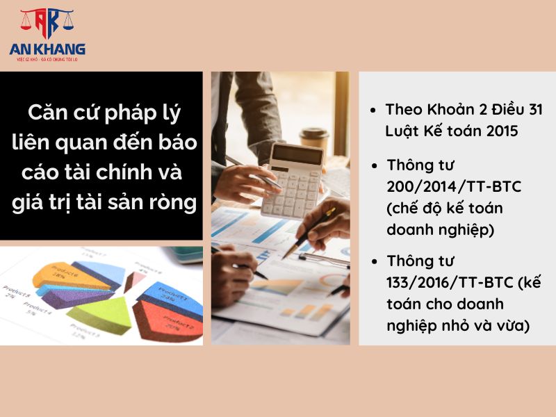 Báo cáo tài chính