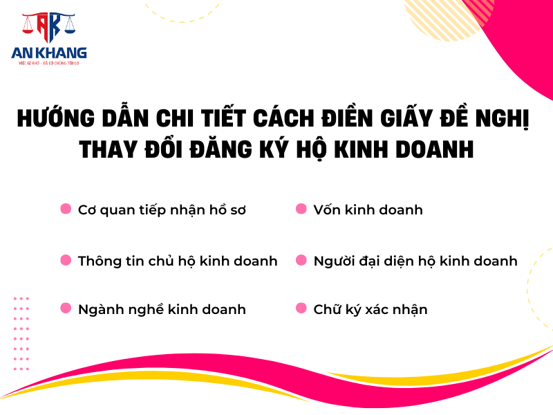 đăng ký hộ kinh doanh
