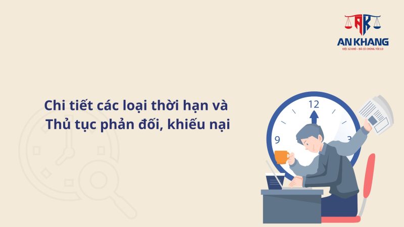 Thời hạn nộp phản đối, khiếu nại nhãn hiệu