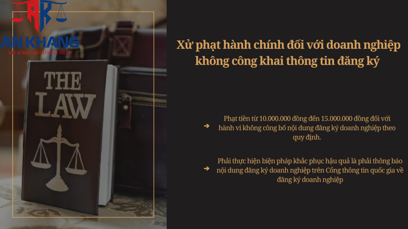 xử phạt như thế nào khi vi phạm quy định công bố thông tin thành lập doanh nghiệp