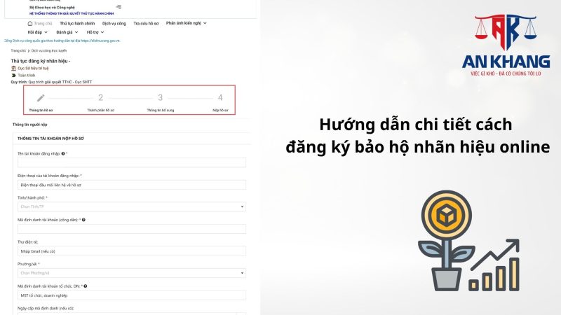 đăng ký bảo hộ nhãn hiệu online