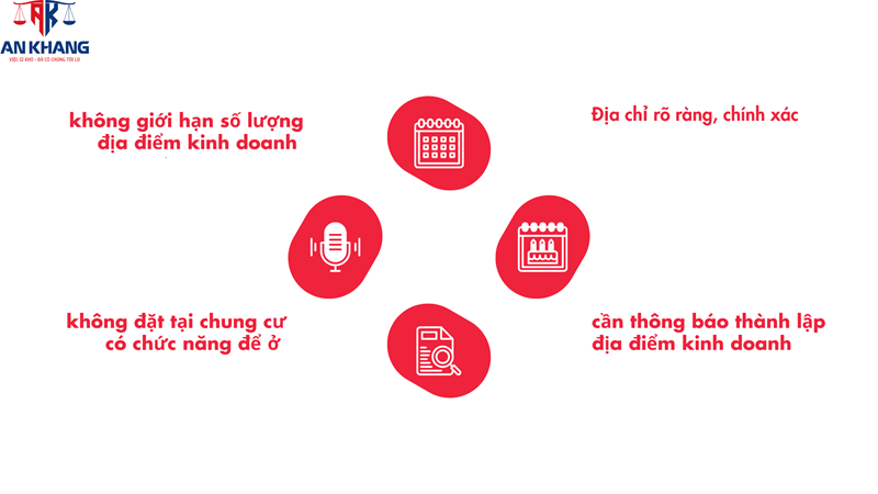 Điều kiện đặt địa chỉ kinh doanh