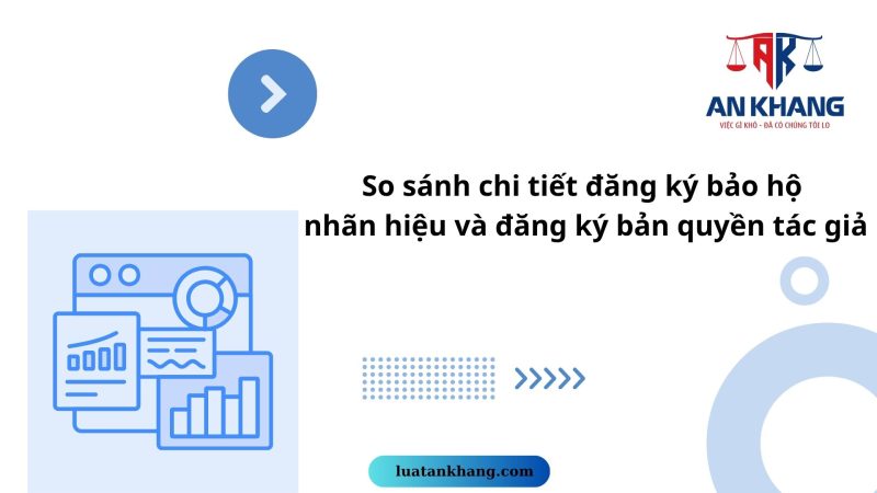 Phân biệt đăng ký bảo hộ nhãn hiệu và đăng ký bản quyền tác giả