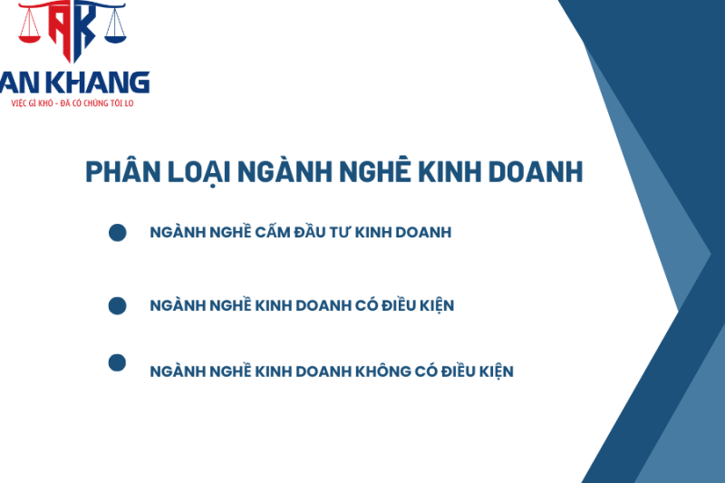 Điều kiện đăng ký ngành nghề kinh doanh