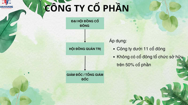 Đặc điểm công ty cổ phần: Những điều cần biết trước khi thành lập doanh nghiệp
