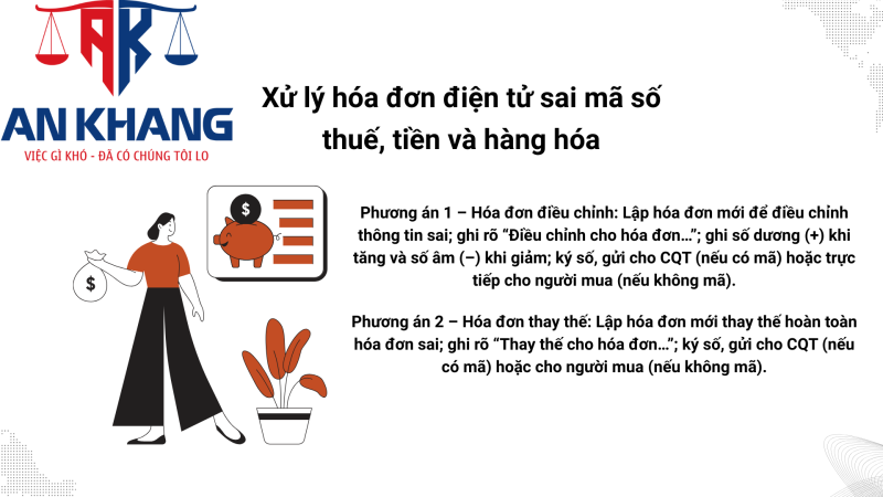 Hướng dẫn xử lý hóa đơn điện tử sai sót 2025