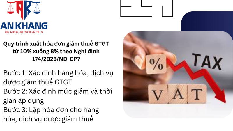 hóa đơn giảm thuế GTGT
