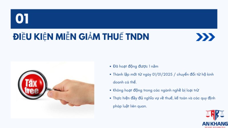 Doanh nghiệp nhỏ và vừa chuyển đổi từ hộ kinh doanh có được giảm thuế thu nhập doanh nghiệp khi kinh doanh không?
