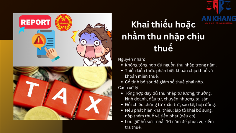 thuế TNCN