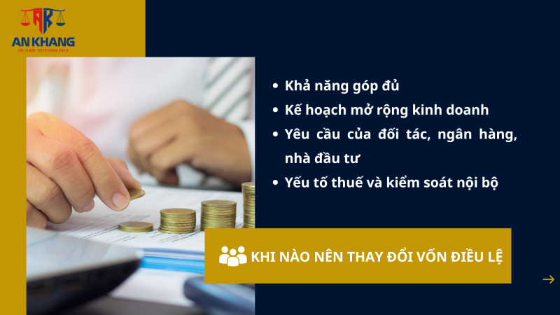 vốn điều lệ
