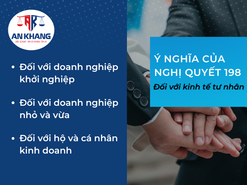 Nghị quyết 198