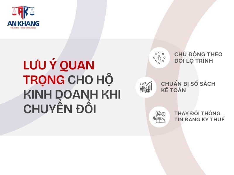 chuyển đổi hộ kinh doanh khoán