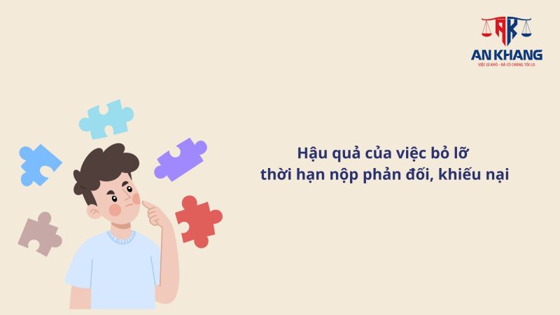 Thời hạn nộp phản đối, khiếu nại nhãn hiệu
