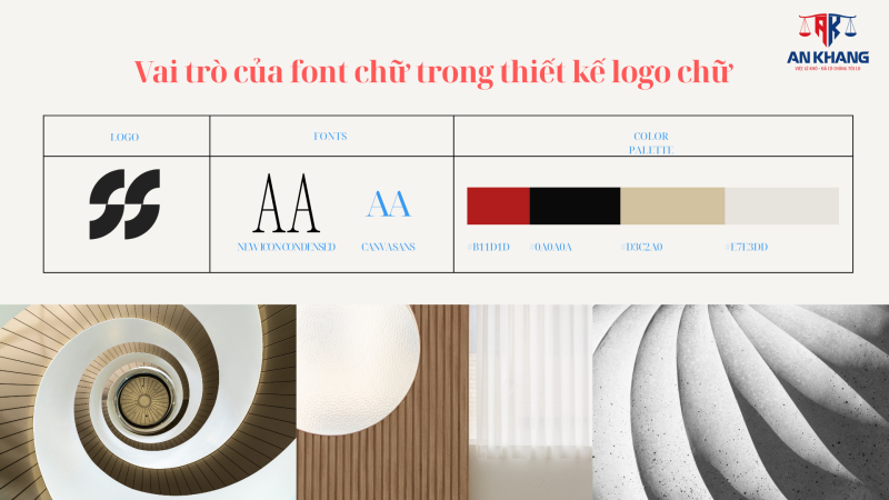 Thiết kế logo chữ