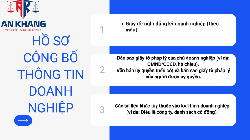 Hướng dẫn thủ tục công bố thông tin doanh nghiệp mới nhất 2025