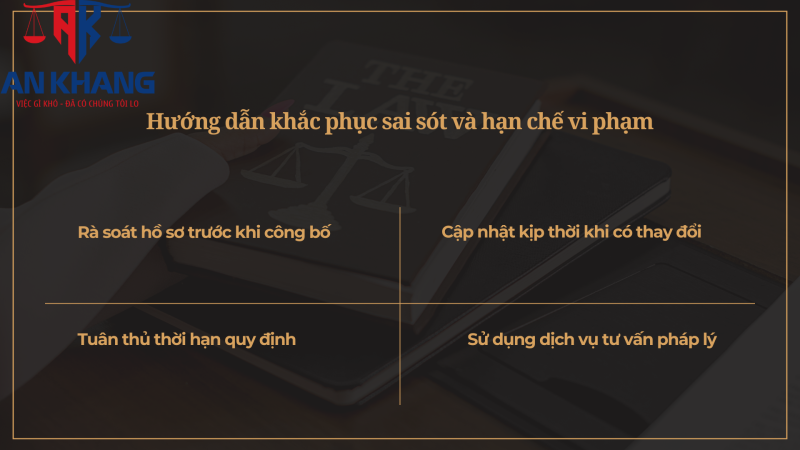 xử phạt như thế nào khi vi phạm quy định công bố thông tin thành lập doanh nghiệp