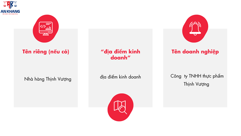 Điều kiện đặt địa chỉ kinh doanh