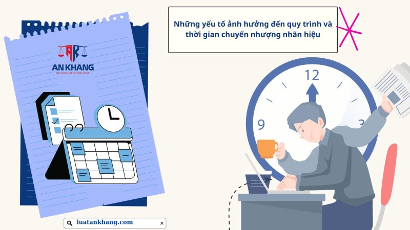 quy trình chuyển nhượng nhãn hiệu
