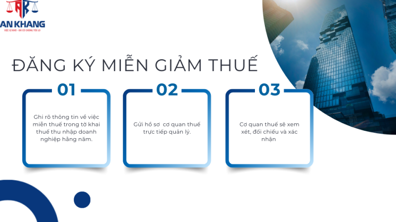 Doanh nghiệp nhỏ và vừa chuyển đổi từ hộ kinh doanh có được giảm thuế thu nhập doanh nghiệp khi kinh doanh không?
