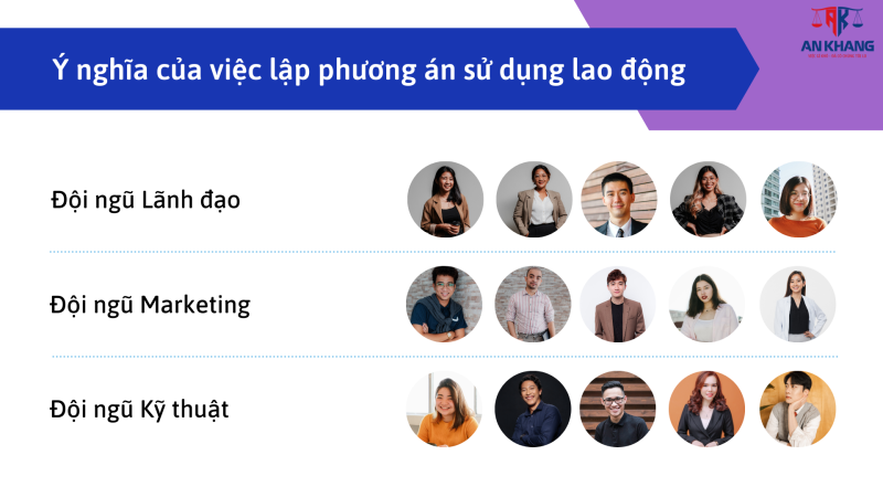 phương án sử dụng lao động 