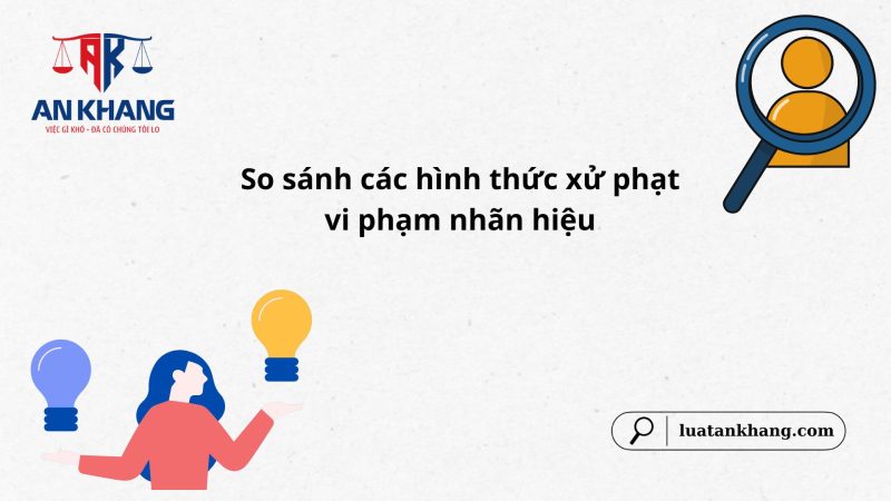 Các hình thức xử phạt vi phạm nhãn hiệu