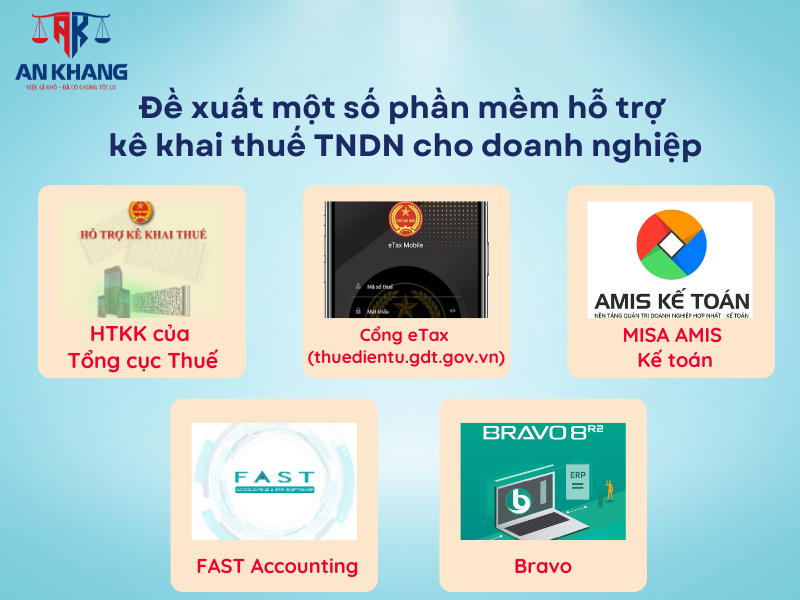 Kê khai thuế TNDN