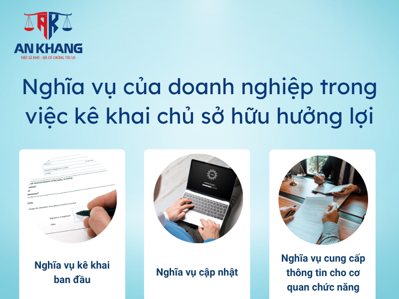 Chủ sở hữu hưởng lợi
