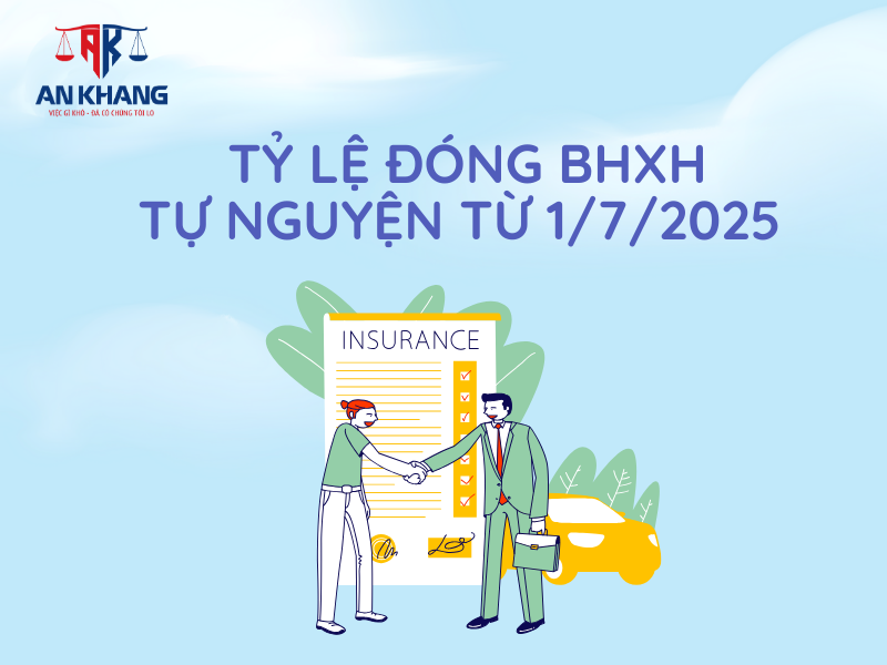 tỷ lệ đóng BHXH