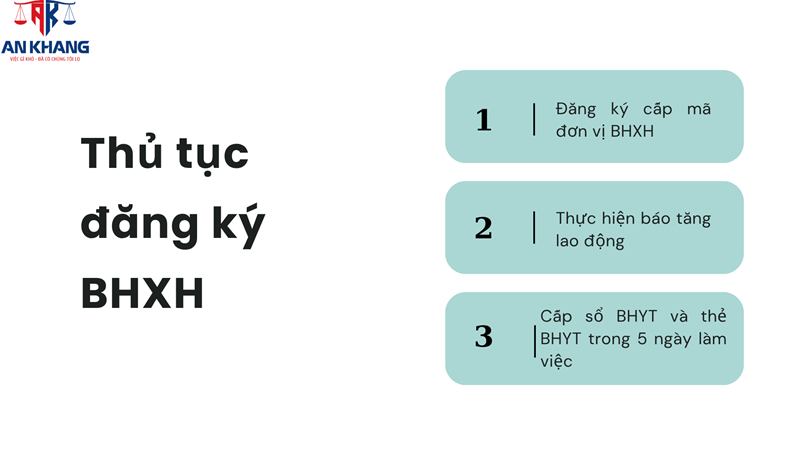 Thủ tục đăng ký bảo hiểm xã hội