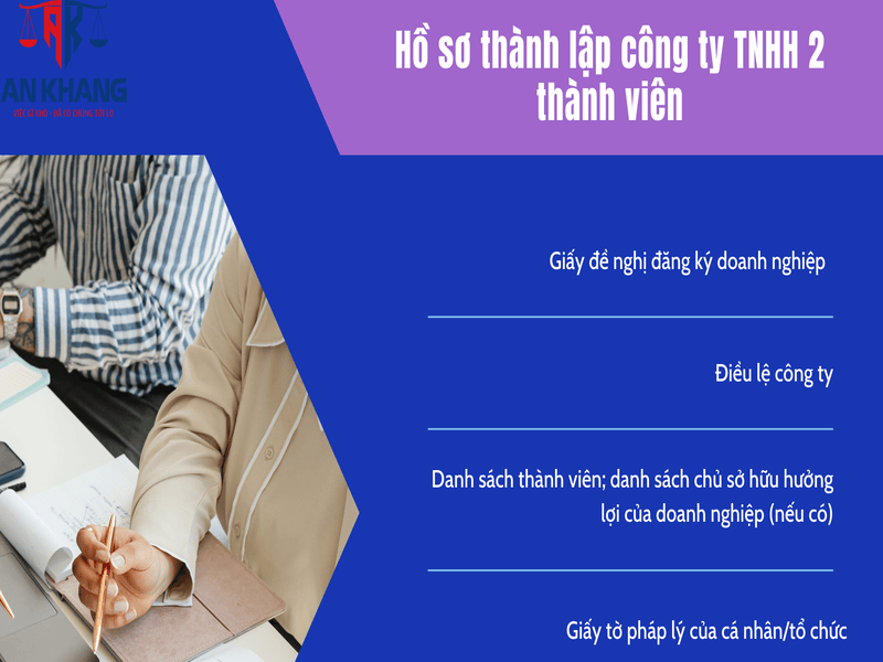 công ty TNHH 2 thành viên