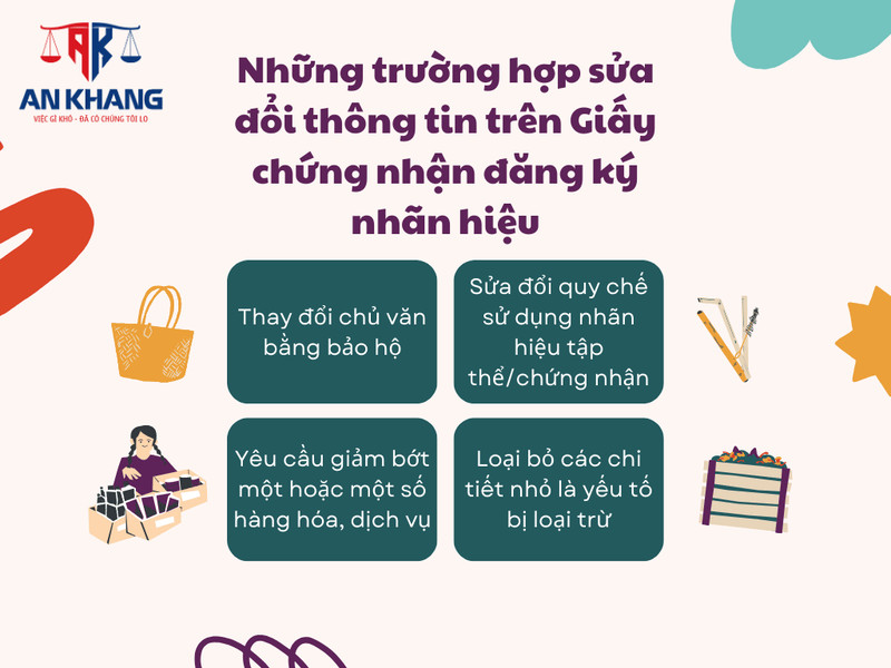 Giấy chứng nhận đăng ký nhãn hiệu