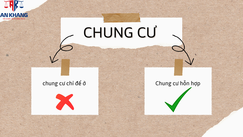 Có được đặt địa chỉ trụ sở công ty tại chung cư không?