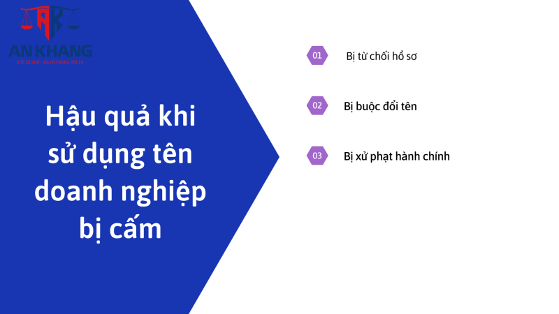 Tên doanh nghiệp bị cấm