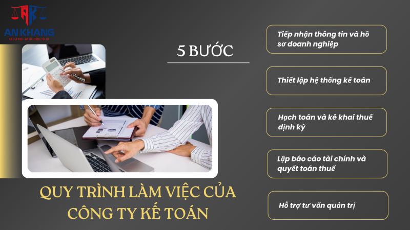 Công Ty Kế Toán