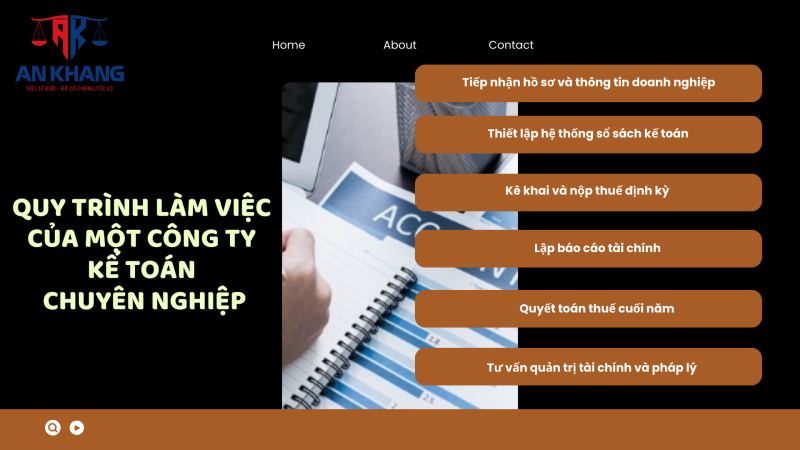 Quy Trình Làm Việc Của Một Công Ty Kế Toán Chuyên Nghiệp