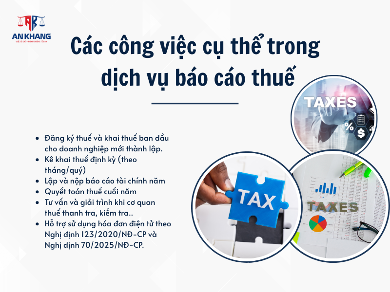 Các công việc cụ thể trong dịch vụ báo cáo thuế